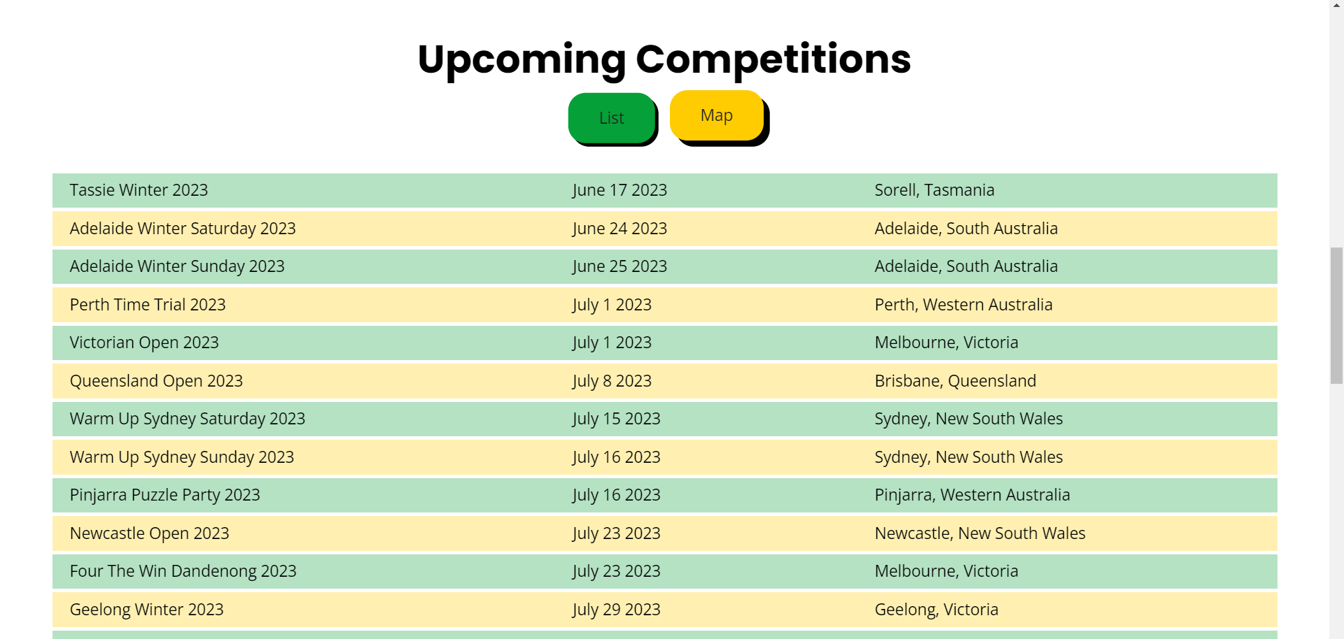 Competitions